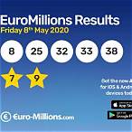 national lottery euromillions results checker
